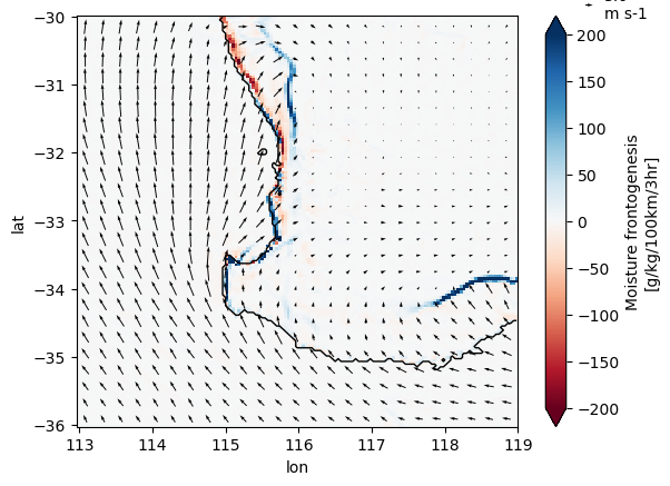 <Figure size 640x480 with 2 Axes>